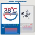 Thermostatische douche met grafieken die watertemperatuur en temperatuurstabiliteit vergelijken met een gewone douche.
