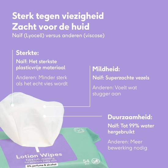 Naïf - Plasticvrije Billendoekjes Lotion - 1728 doekjes (32 stuks x 54 doekjes)