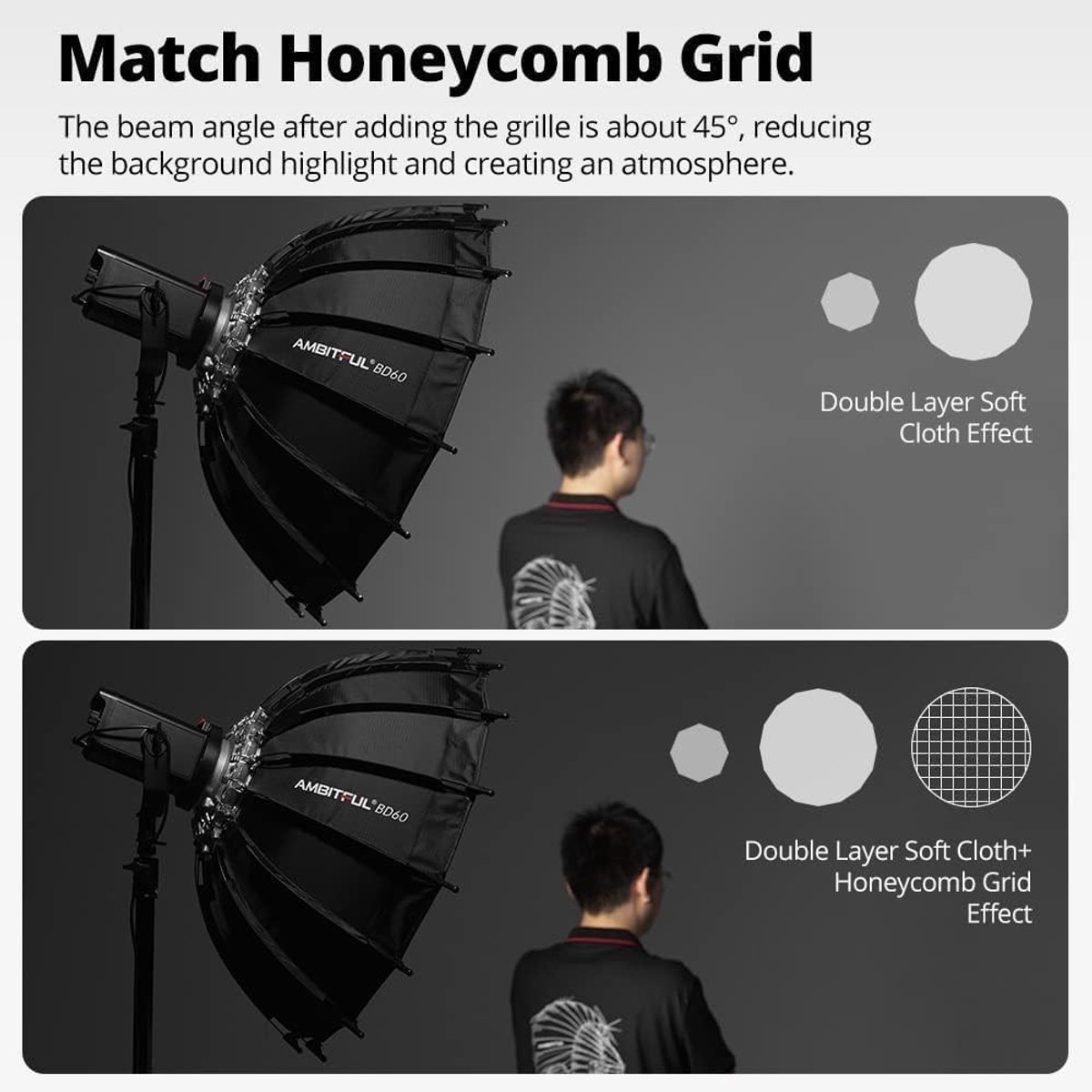 80 cm Studio Zilver Brede Hoek Beauty Dish met Honingraat en Gravel Bevestiging voor Fotografie Flitskop en Monolight