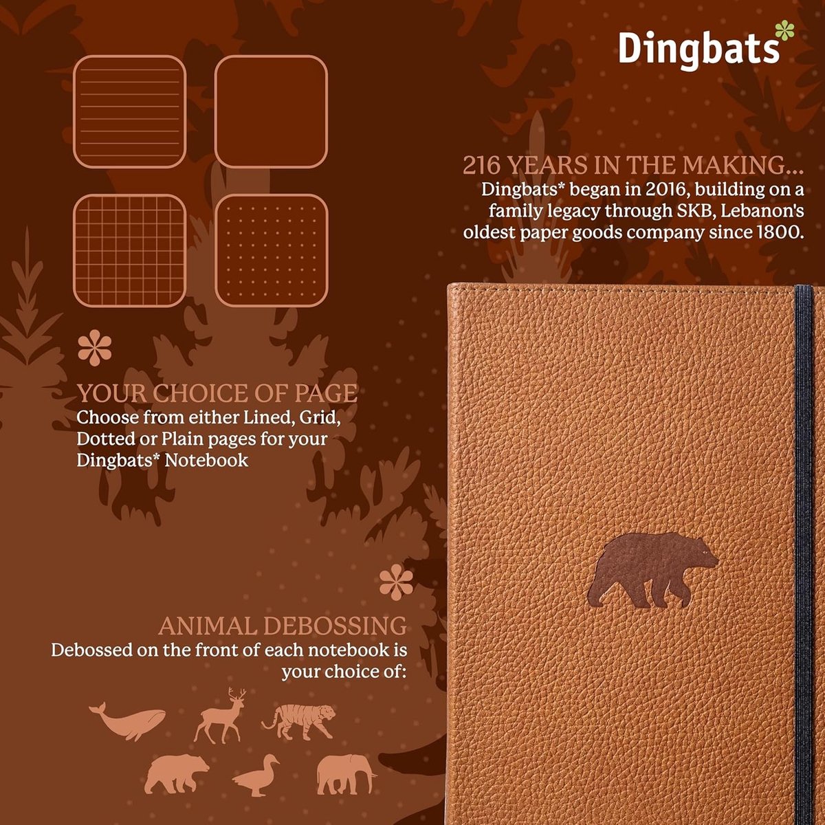 Digitaal notitieblok - Blanco - A5+ - Hardcover PU-leer - Veganistisch notitieboek voor dagelijks gebruik
