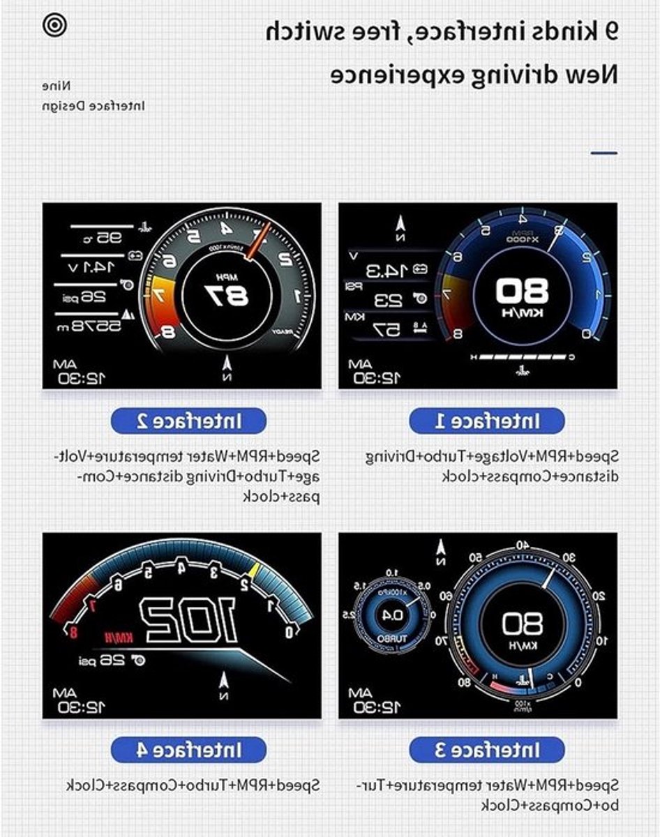 Multifunctioneel Head-up Display met OBD2 en GPS - Slimme Auto HUD voor Snelheid, Turbo en RPM Alarm voor Auto en Vrachtwagen