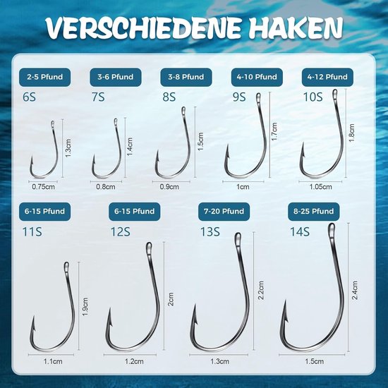 Accessoires voor Vissen, Meerval en Karper Aas, 360 Graden Rotatable, Omnidirectionele Haak voor Zoet- en Zoutwater — afbeelding 5