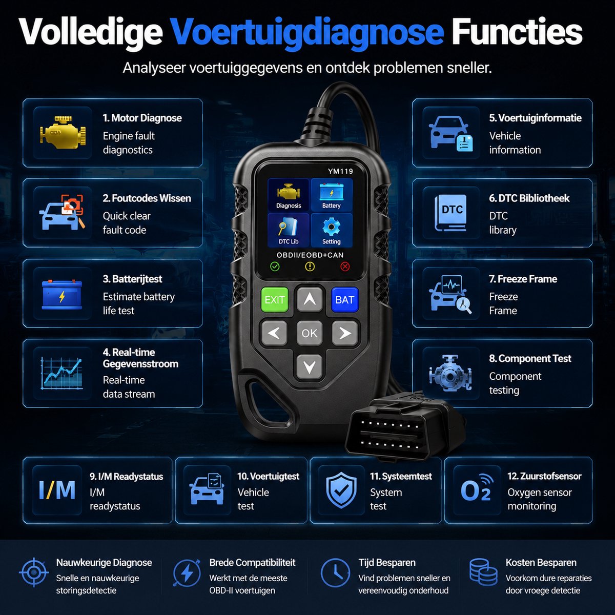 OBD2 Scanner - Auto Uitlezen en Storing Verwijderen - Diagnoseapparatuur voor Auto's - Motorstoring Lezen en Wissen - Real-time Data - LCD Kleurenscherm - 13 Talen - Voor Auto Reparatie en Onderhoud thumbnail 4