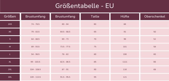 Maattabel met afmetingen voor borstomvang, taille, heup en dij voor Hunkemöller BH's.