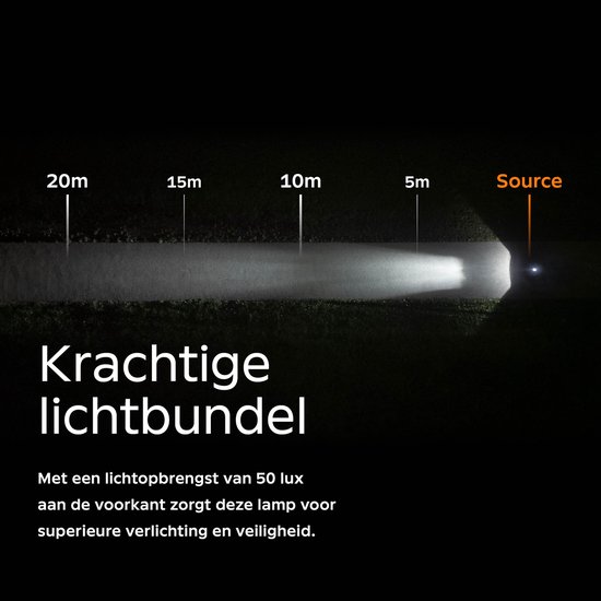 AXA Dwn 50 USB fietsverlichting set – USB oplaadbare koplamp en achterlicht – 50 lux – Remlicht- en noodremlichtfunctie – Vervangbare batterijen — afbeelding 5