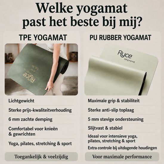 Vergelijking van een donkergroene TPE yogamat en een lichtgroene PU rubber yogamat.