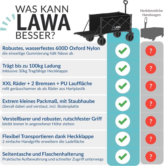Opvouwbare bolderkar - Transportwagen inklapbaar - Boodschappen en uitjes - Met rem en klep - 130 liter volume - Zwart van Opvouwbare Bolderkar — afbeelding 5