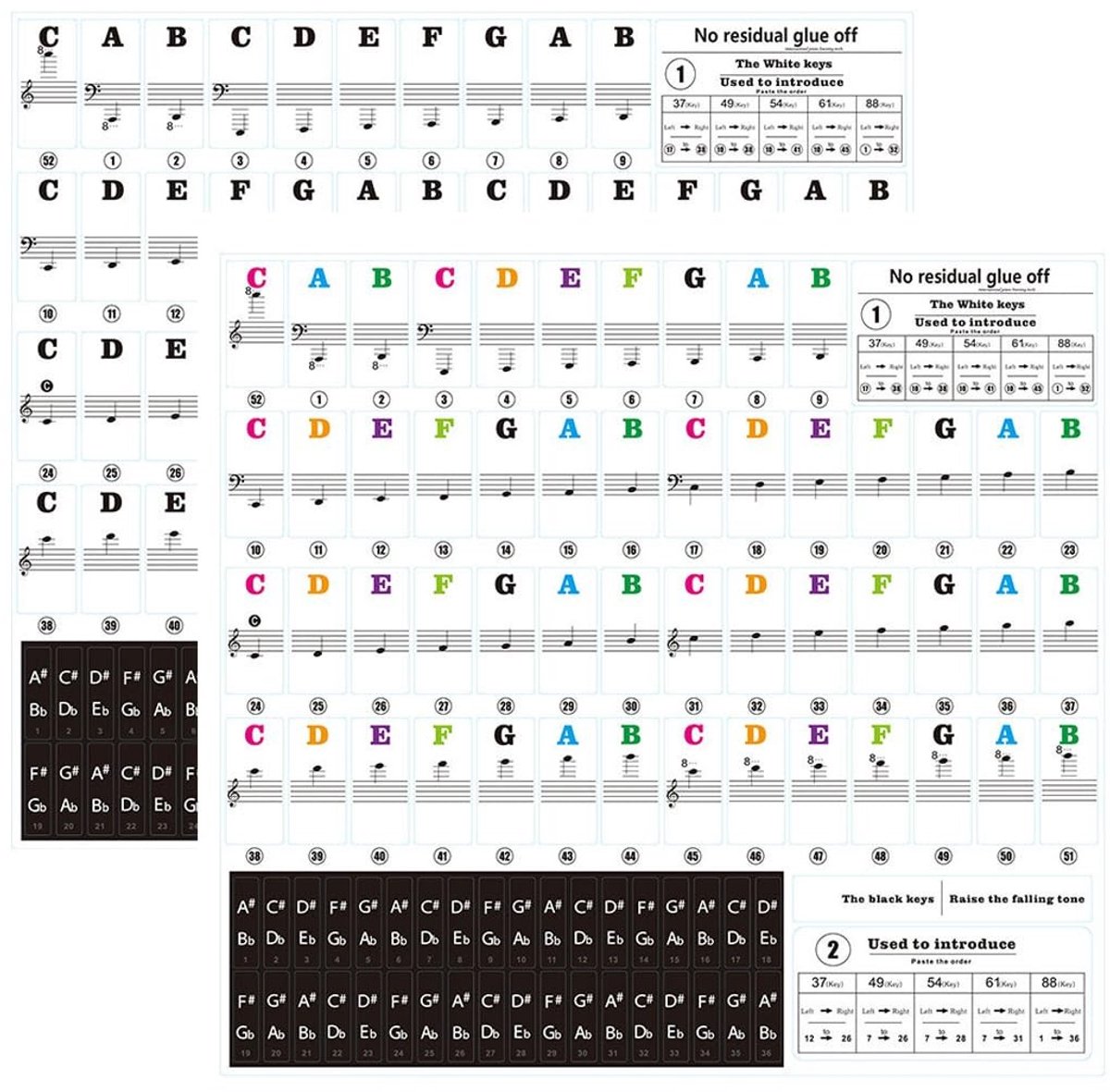 Dailygoods- Piano Stickers Set - Afneembare Notitie-Etiketten - 2 Pianokleurige Naamstickers - Milieuvriendelijk Plastic - Eenvoudig aan te brengen - Ideaal voor Beginners