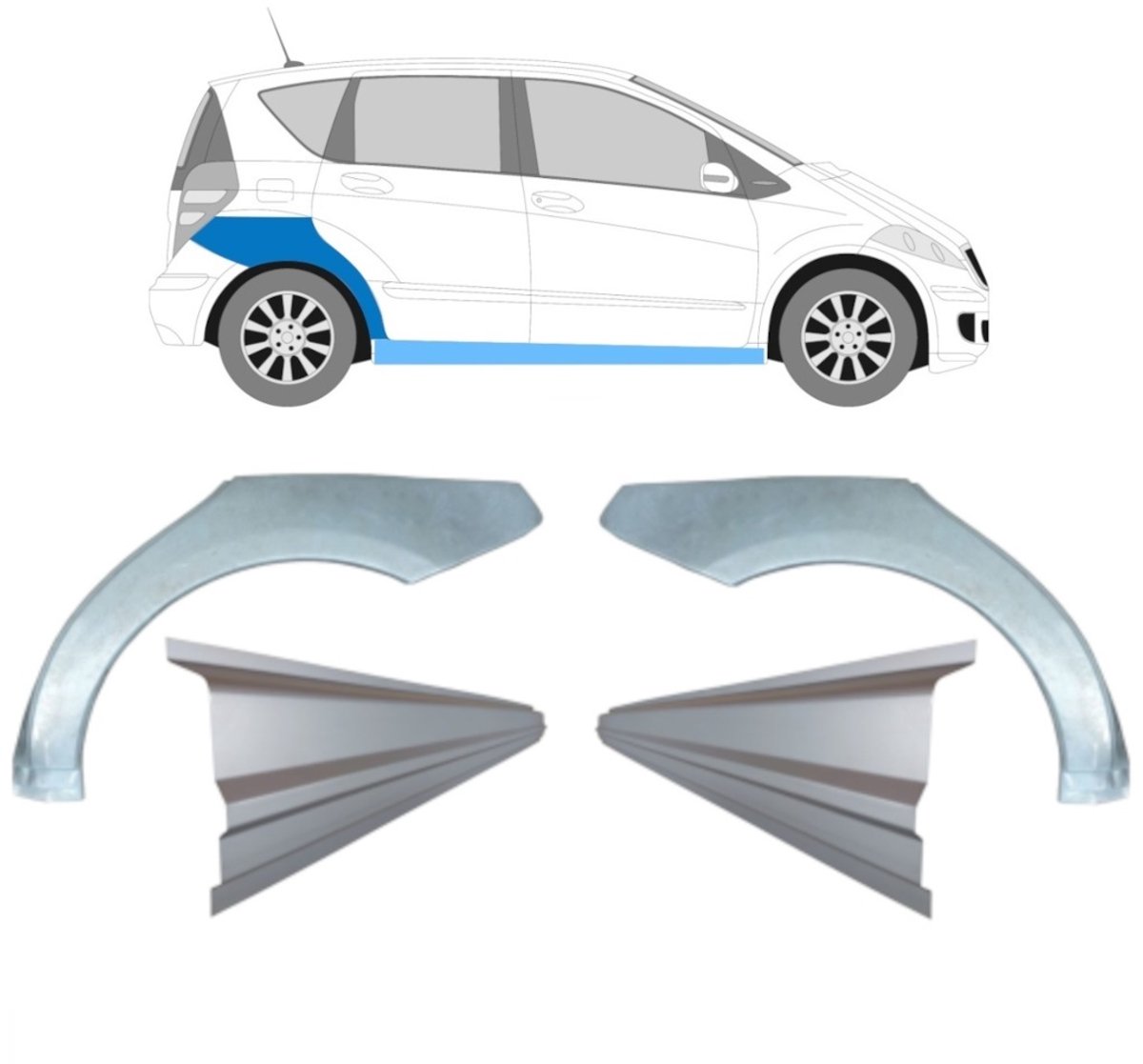 Reparatiepaneel dorpel + achterspatbord voor Mercedes A-Class W169 2004-2012