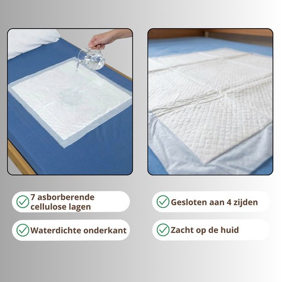 Incontinentie bed onderleggers - Wegwerp onderleggers - 60x60 cm - 25 stuks - Matrasbeschermers - Wit van SENI — afbeelding 2