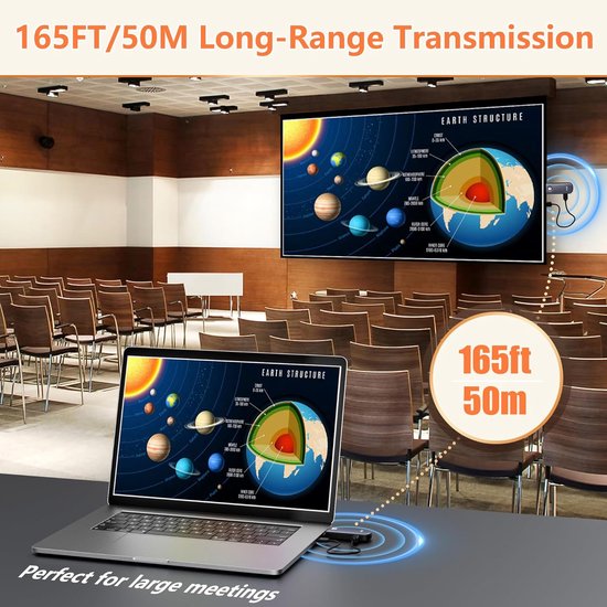Draadloze HDMI Zender Ontvanger - Streamer Kit - Scherm Delen - 50 Meter Bereik - 4K Kwaliteit - Grijs — afbeelding 2