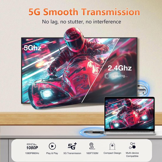 Draadloze HDMI Zender Ontvanger - Streamer Kit - Scherm Delen - 50 Meter Bereik - 4K Kwaliteit - Grijs — afbeelding 5