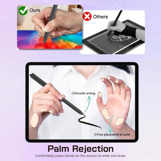 Dailygoods - Digitale Stylus met Gum voor Opmerkelijke Tablets — afbeelding 3