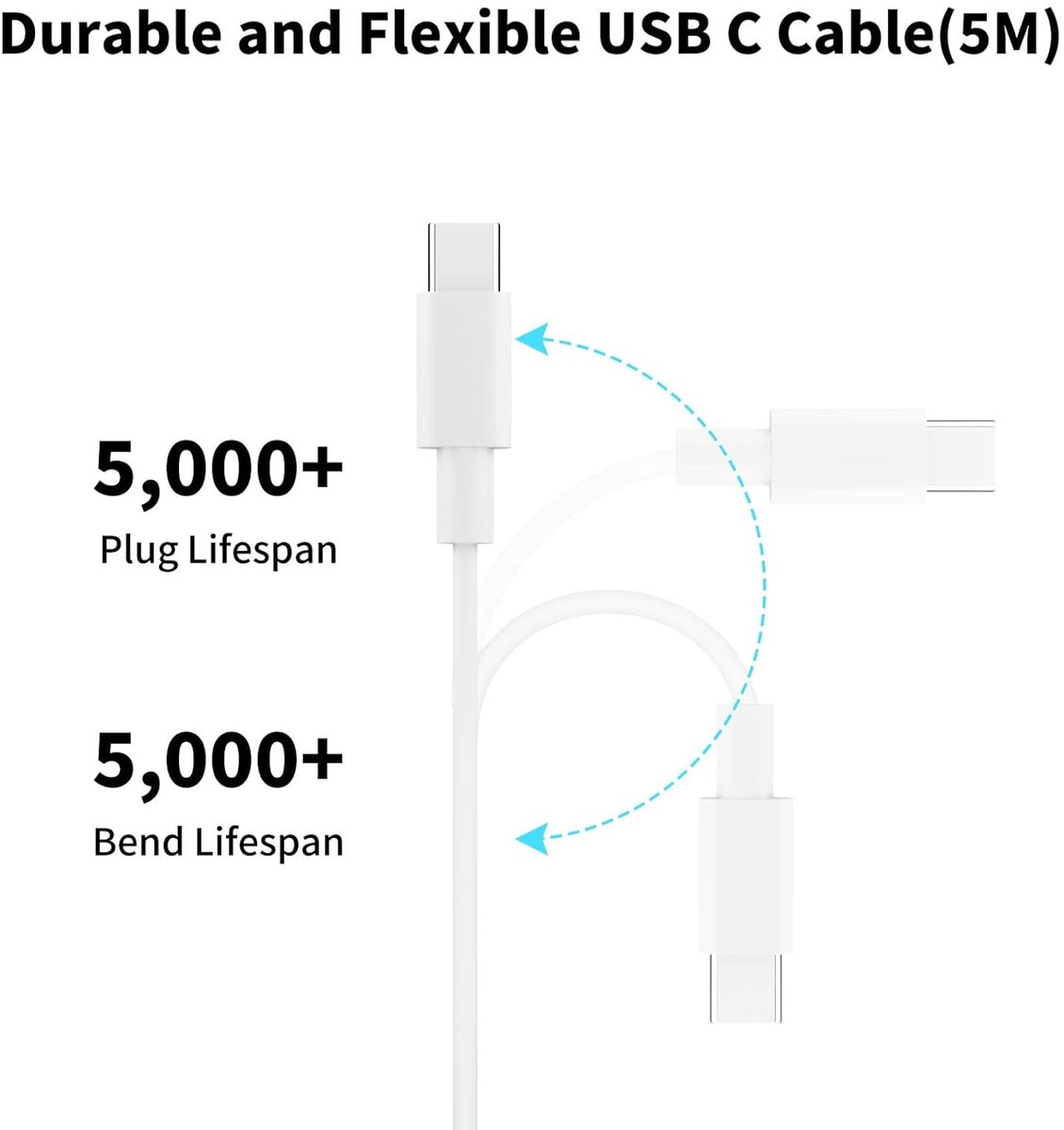 Thijox - USB C-kabel 5 m voor Beveiligingscamera - USB Type C Oplaadkabel voor Mi Magnetische Mount en EZVIZ CP1 - Geschikt voor 2K en 1080p Camera's