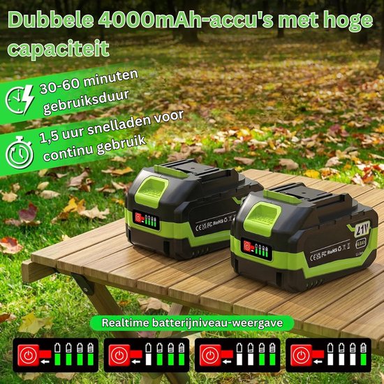 ApexArte® Draadloze Bladblazer - Accu Blazer - Tuin Schoonmaken van ApexArte — afbeelding 4