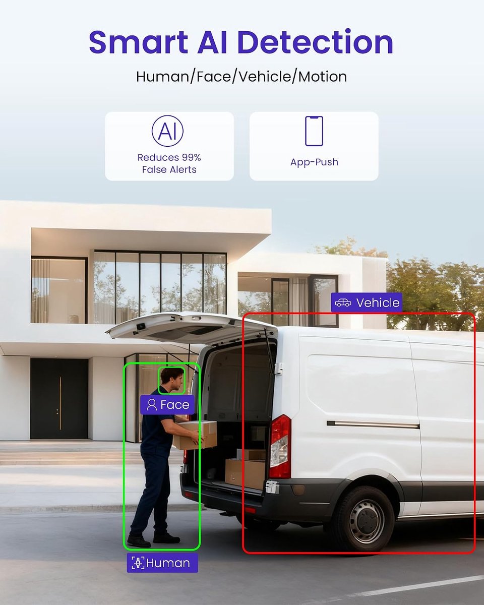 SnelShoppen - 4K 8MP PoE Buiten Beveiligingscamera, IP Camera met 32GB Geheugenkaart, Personen- en Voertuigherkenning, 30m Kleurennachtzicht, 2-Weg Au