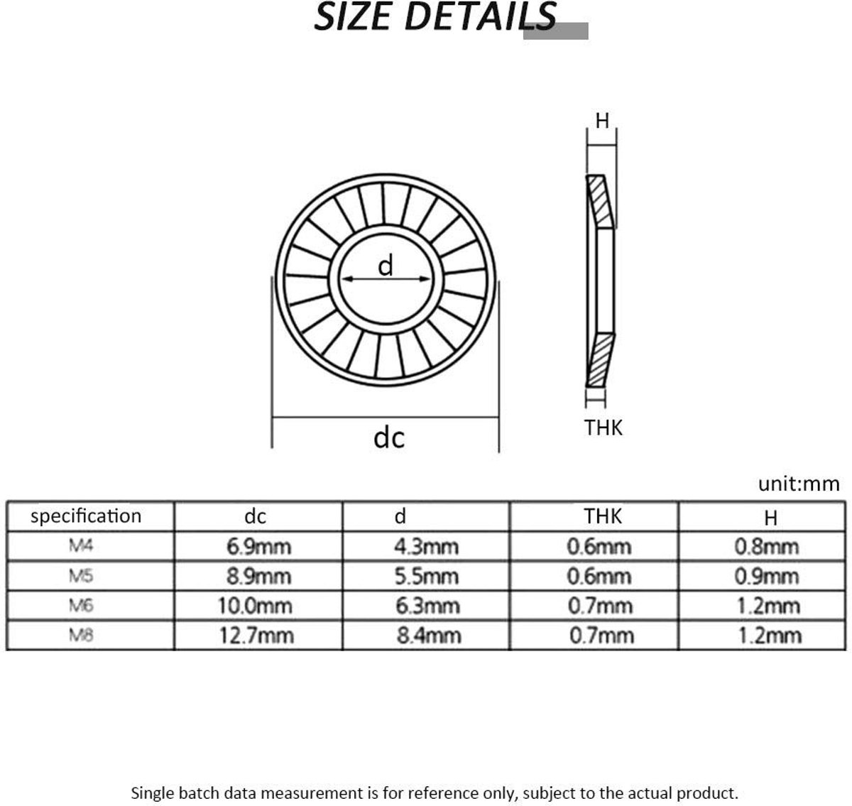 Dailygoods- Sluitringen Hoogwaardig Koolstofstaal - Sluitingen Sieraden Maken - Borgschroeven M4/M5/M6/M8 - 50 Stuks - Slijtvast en Corrosiebestendig - Onderlegringen