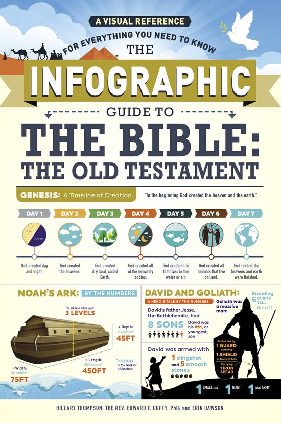 The Infographic Guide to the Bible The Old Testament A Visual Reference for Everything You Need to Know