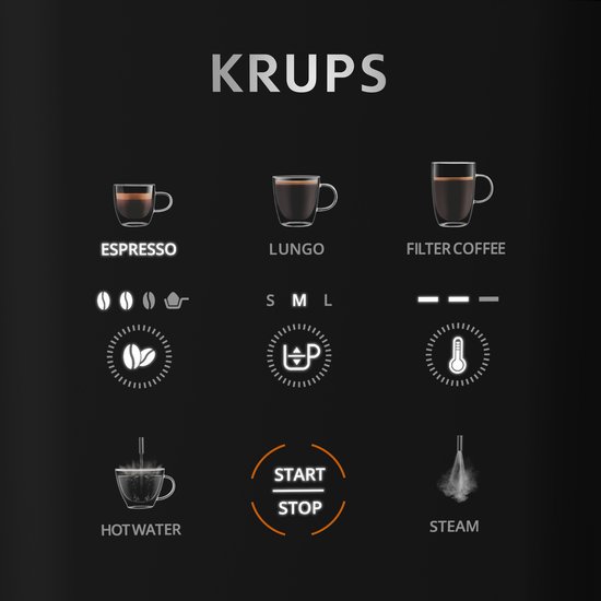 Pictogrammen voor Krups koffiemachine: Espresso, Lungo, Filter koffie, Heet water, Start/Stop, Stoom.