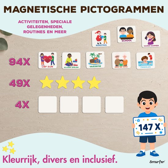 Pictogrammes magnétiques avec des images d'enfants, d'école, de fêtes et d'étoiles.