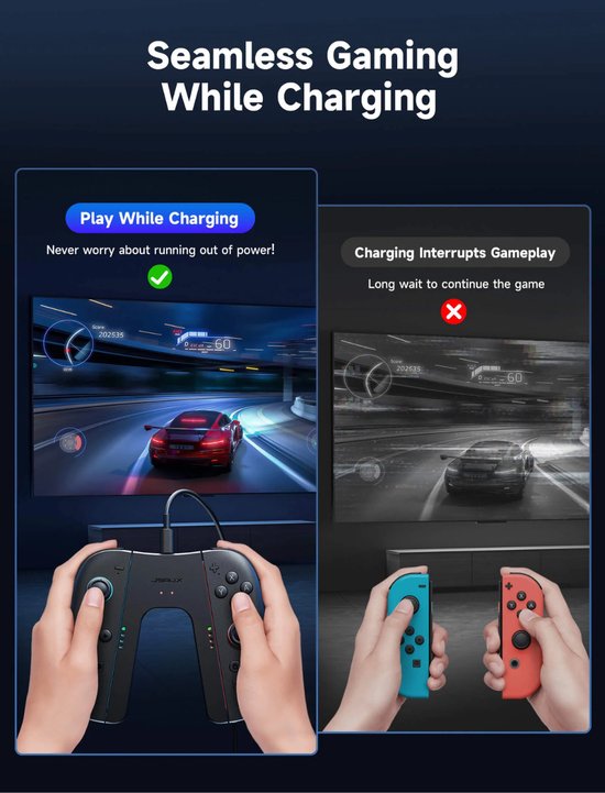 Twee schermen tonen gamen met JSAUX Joy-Con controllers. Links wordt er opgeladen, rechts onderbroken. Naadloos gamen tijdens het opladen.