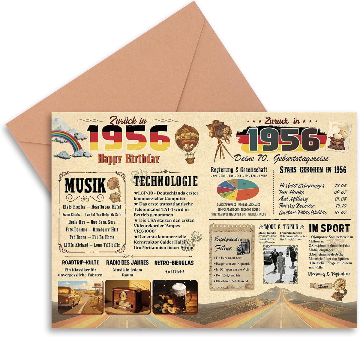 Thboxes Birthday Card 70, Back in 1956, Birthday Card with Envelope, Gifts for 70th Birthday, Women and Men, DIN A5 - ShopVlot