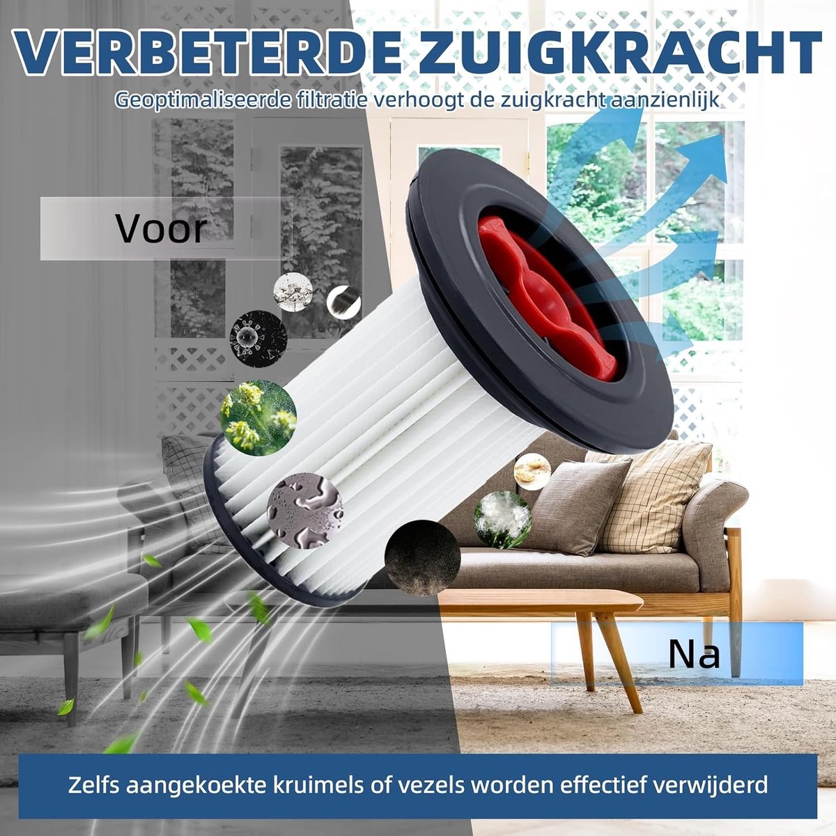 Set van 2 HEPA Vervangfilters voor Stofzuiger, Geschikt voor Bosch Unlimited, Model 12036642 en 12023349