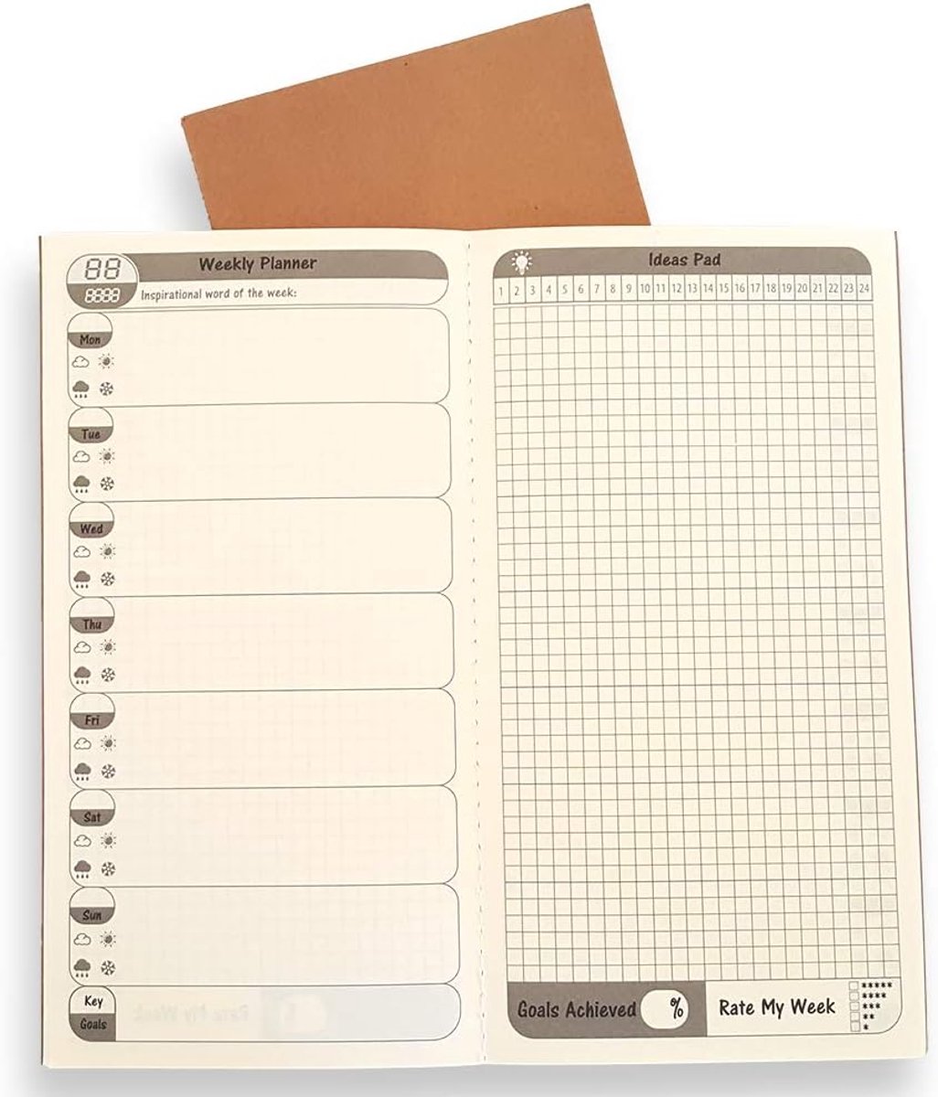 Thijox - 2-pack Wekelijkse Planner To-Do Lijst Navulling voor Standaard Reizigers Notebook - Lederen Dagboek Inserts 21x11cm - Ideale Organisatie Tool