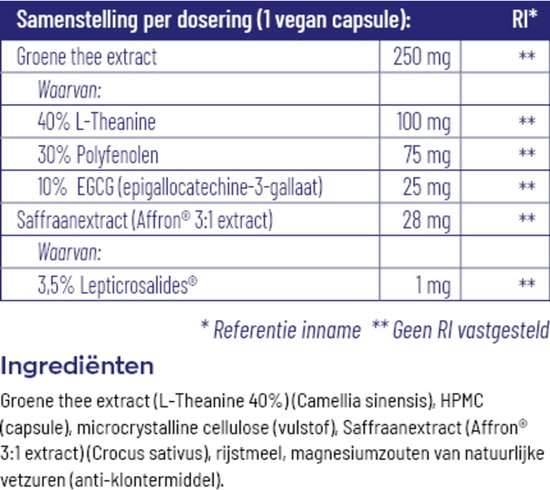 Gedetailleerde ingrediëntenlijst en samenstelling per dosering voor Vitakruid Saffraan & L-Theanine.