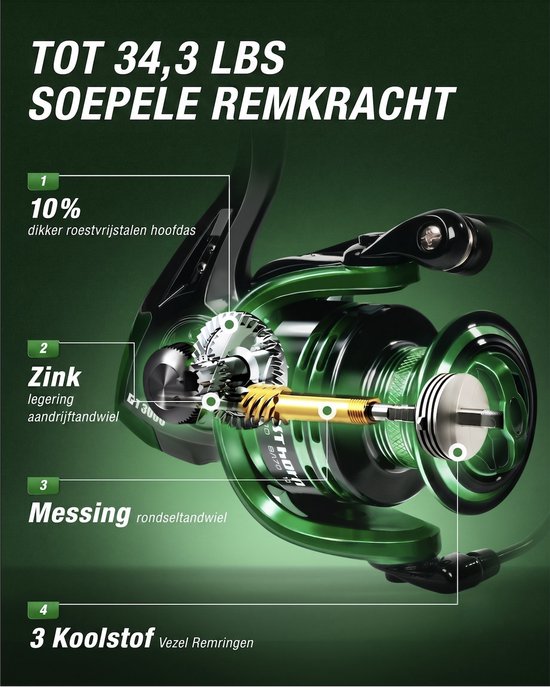Green Phantom Telescopische Vishengel Set - 30T Grafiet - Compacte Reisset met Molen, Aas en Lijn - Voor Zoet- en Zoutwater - Voor Beginners en Gevorderden - Groen - 2.4M 8FT van Merkloos — afbeelding 3