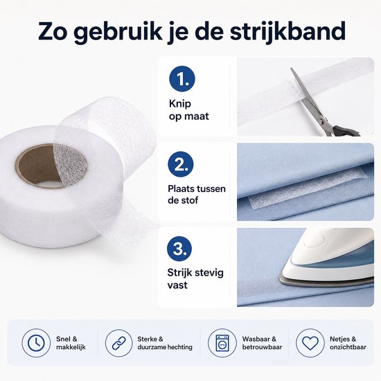 Uitleg van hoe strijkband werkt: knippen, tussen stof plaatsen en strijken.