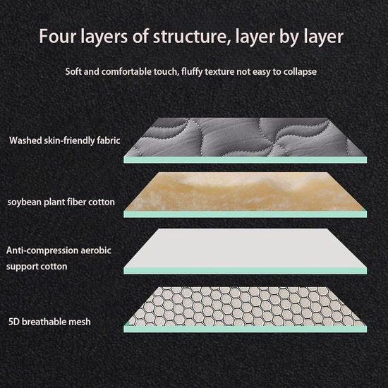Japanse Matras - Tatami Vloermat Futon - Comfortabel Slapen - Traagschuim Ondersteuning - 90 x 200cm - B — afbeelding 2