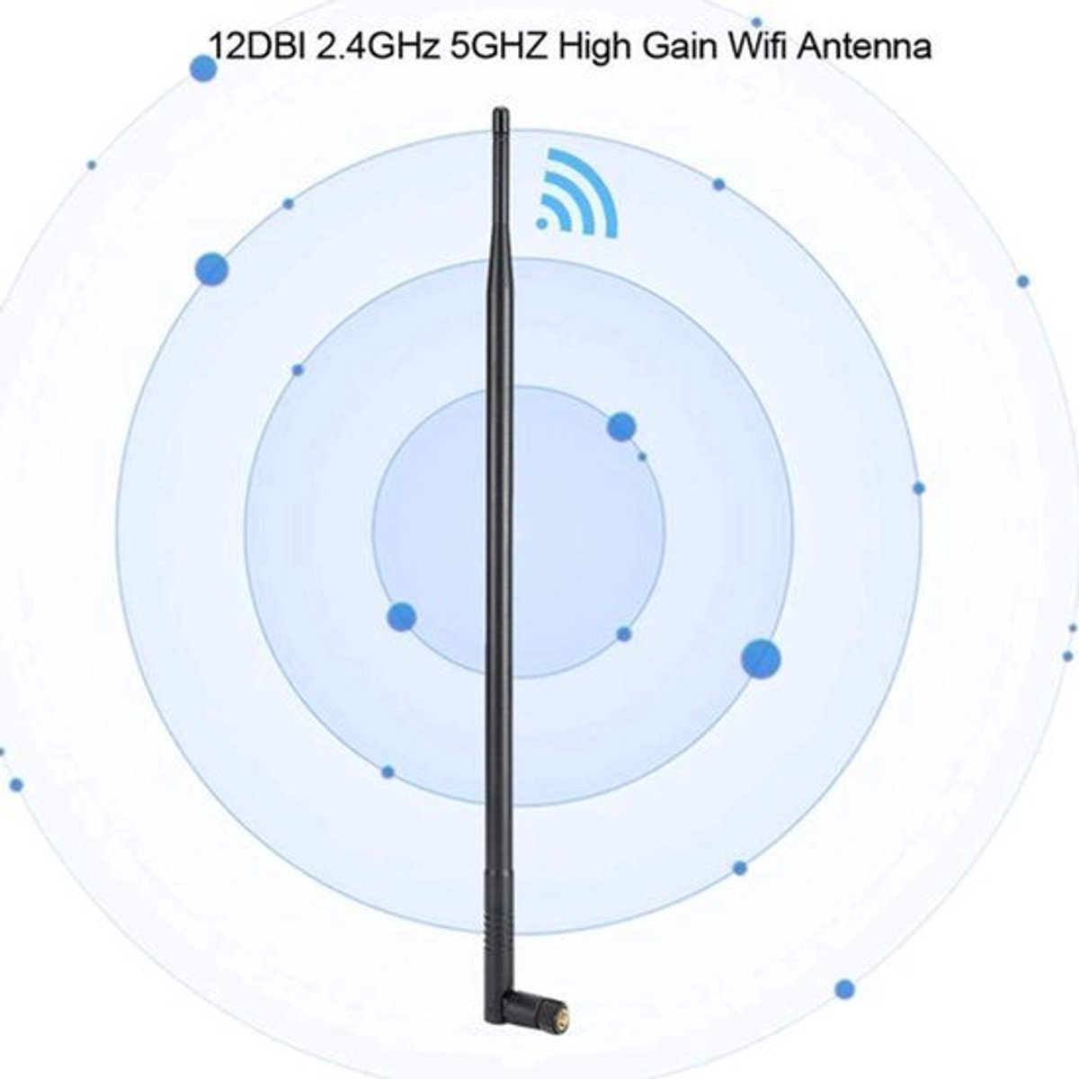 12dBi Dual Band Antenne RP-SMA Plug - Hoge Winst - 39 cm Lengte - Geschikt voor RP-SMA Router en WiFi Adapter