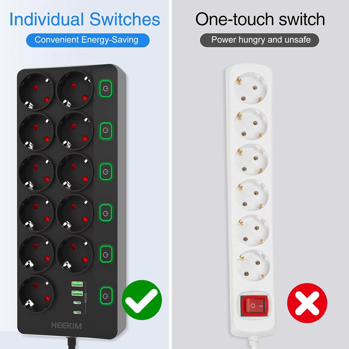 SnelShoppen - USB-stekkerdoos met 11 Stopcontacten en 4 USB-poorten (2 USB-A en 2 USB-C), 4000W, 16A, Schakelbare Stekkerdoos met 3m Verlengkabel, Zwa