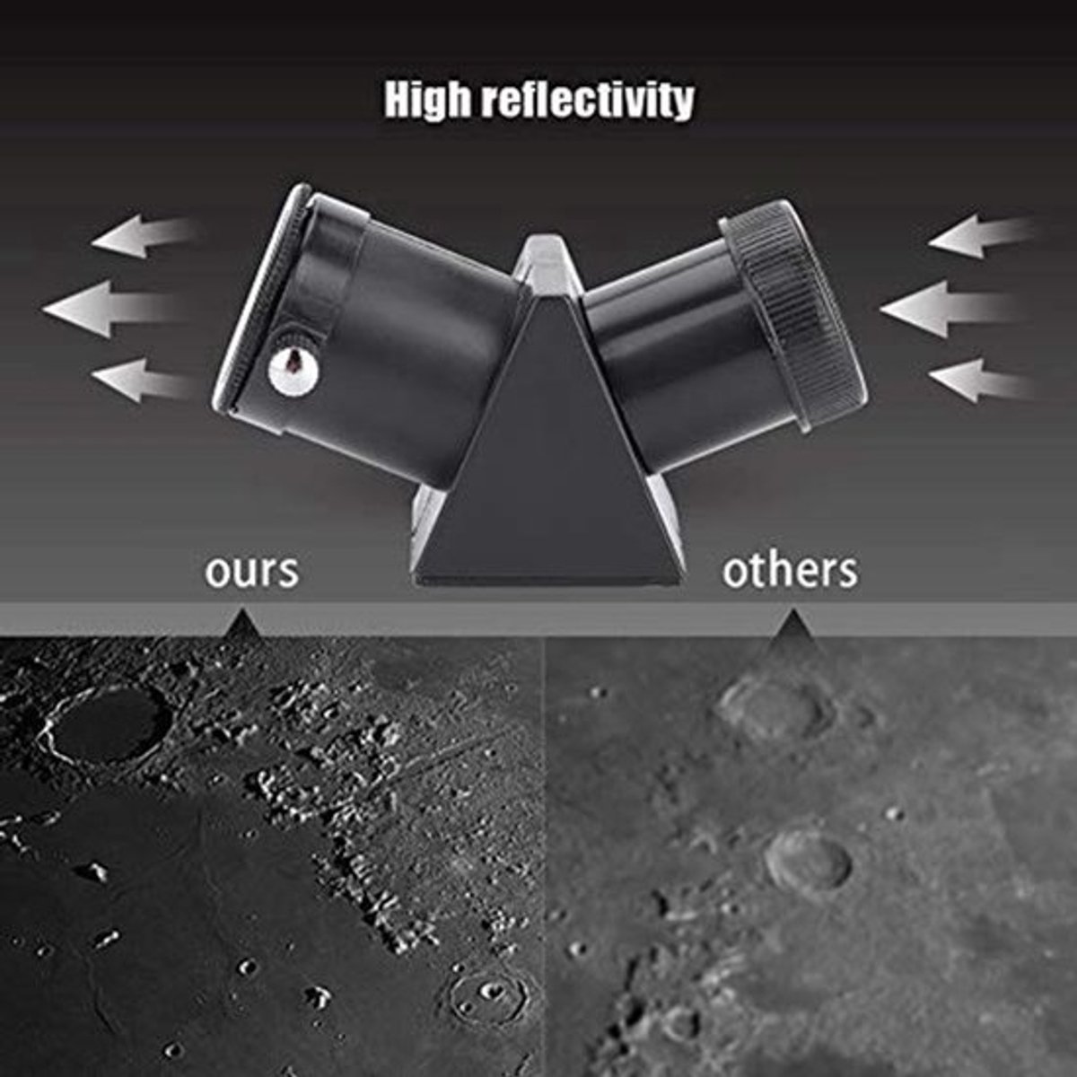 0,96 inch 45 graden prisma diagonaal, brekende telescoop erectie prisma, erectie prisma optisch prisma voor astronomische telescoop