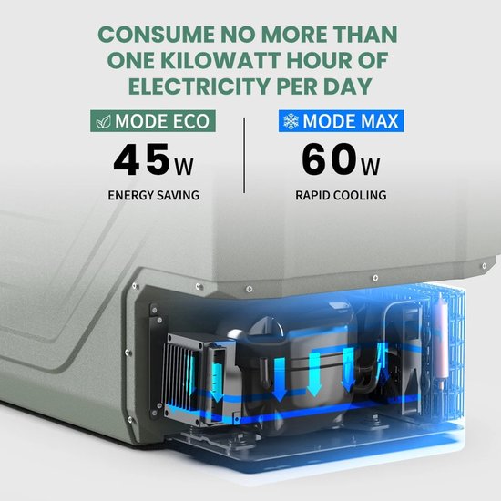 Joorly Mini Koelkast - Electrische Koelbox - Elektrische Vriesbox - Koelbox Elektrisch 12v 230 volt - Koelbox Auto - 30 Liter - 61.8 x 37.6 x 44.2 cm — afbeelding 3
