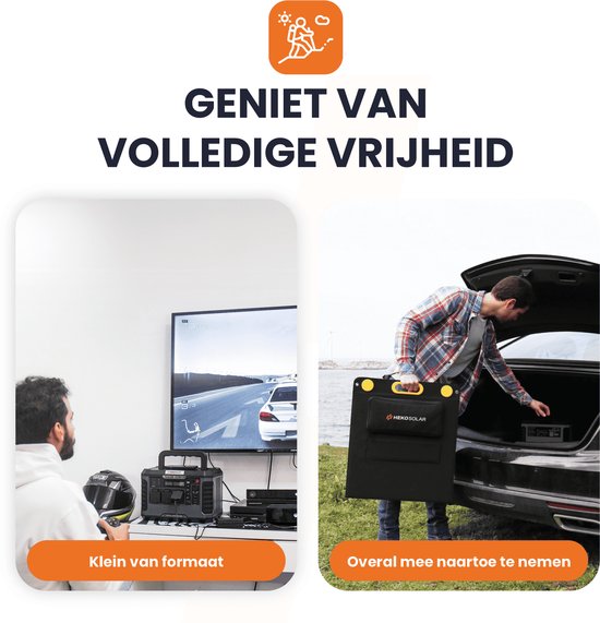Man met controller bij tv; draagbare powerstation op bureau. Man laadt powerstation in auto met zonnepaneel.