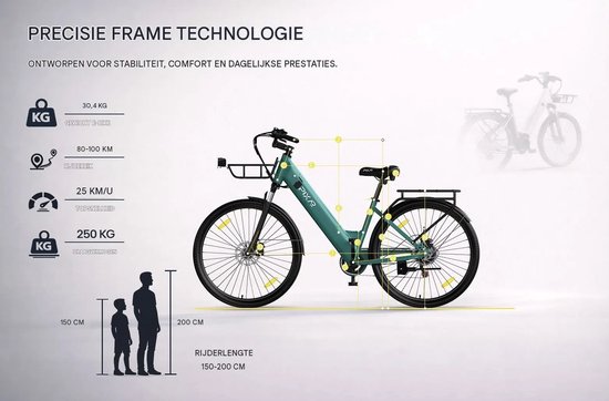 Groene elektrische fiets met maatschets en specificaties, inclusief gewicht en bereik.