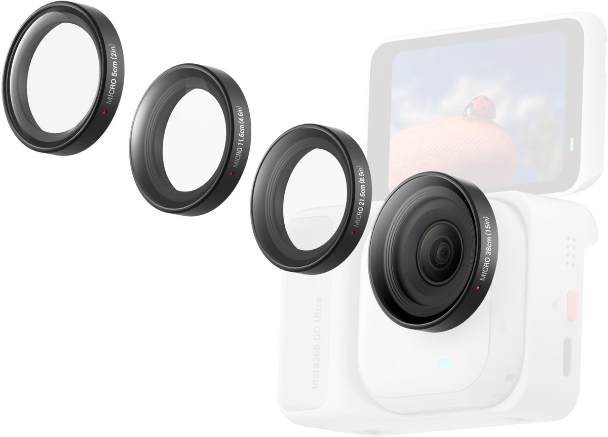 SolidKeus - Ultra Micro Lens Kit voor Cinematografische Fotografie