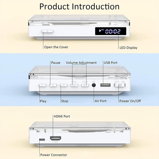 Mini DVD Speler - Regio-vrije Speler - Films Kijken - 1080P HDMI Upscaling - Compact Formaat - Wit — afbeelding 3