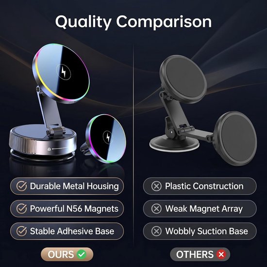 telefoonhouder voor in de auto met oplaadfunctie, 15 W draadloze Quick Charge-oplader, opvouwbare draadloze oplader, sterke N56-magneten, 360° draaibaar, voor ventilatie/dashboard — afbeelding 5
