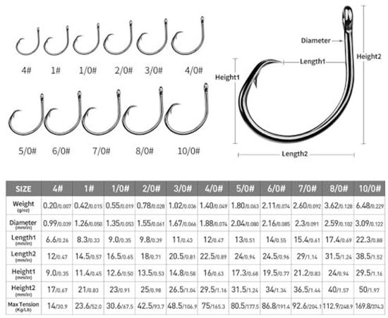 Vissershaken - 20 Stuks Carbon Staal - Sterk en Scherp — afbeelding 3