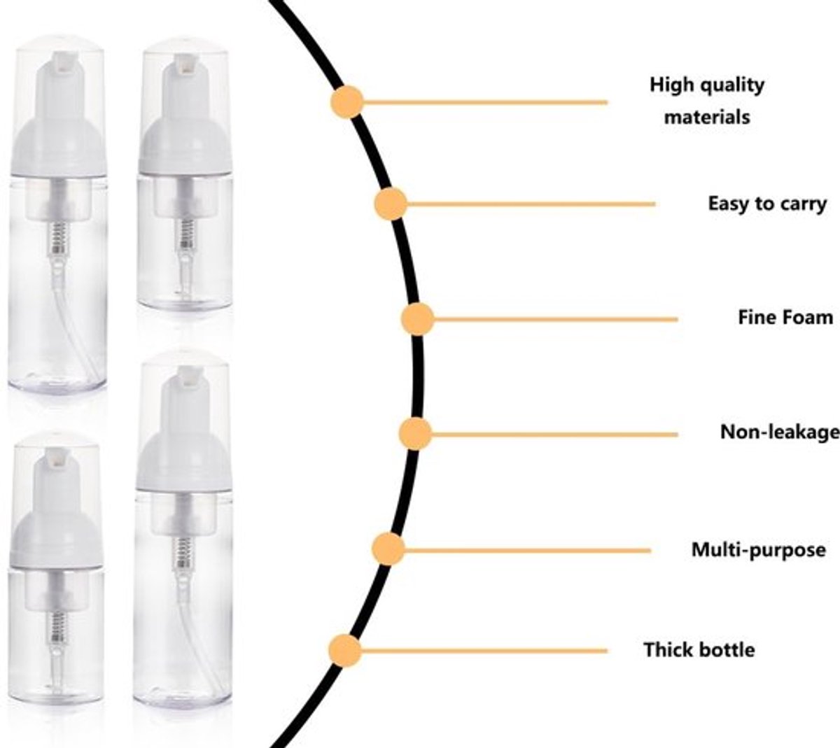 Reisdispenser 4-in-1 - Luchtloze Pompdispenser - Schuimpompfles 50 ml x 2 - Reisdispenser 30 ml x 2 - Transparante Flessen - Betrouwbare Keuze voor Gezinnen - Reistassen