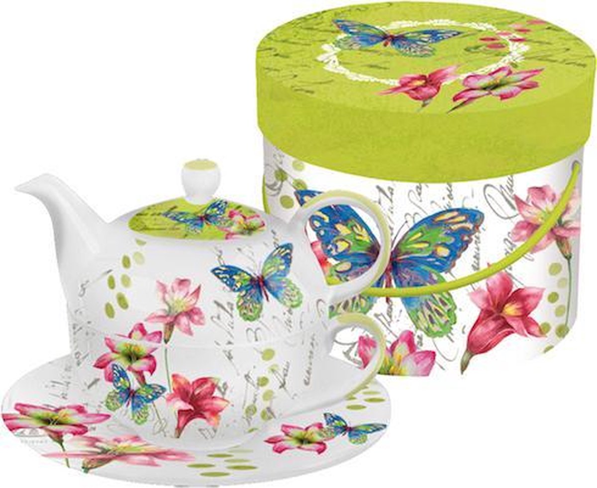 TeaforOne Aporia PPD