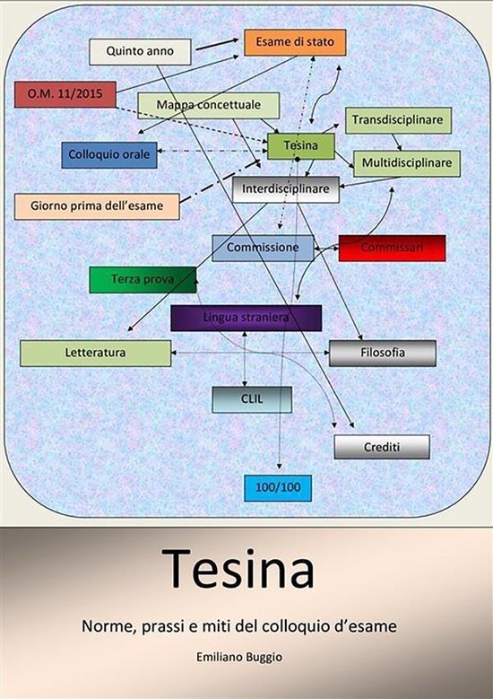 Tesina. Norme, prassi e miti del colloquio d'esame - cover