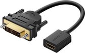 UGREEN HDMI Female naar DVI D(24+1) mannelijke HD tweeweg uitwisselen regel  lengte: 22cm