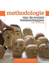 Samenvatting (mind maps): H2-H13 Methodologie van de sociale wetenschappen  