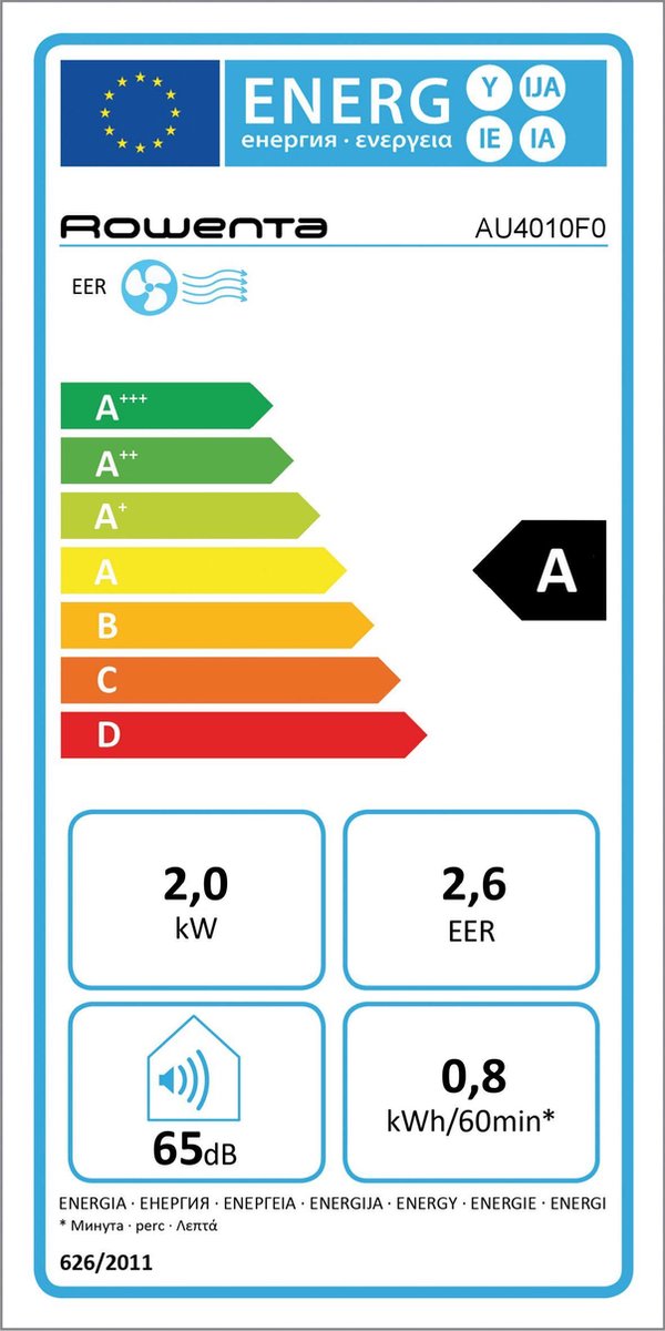 Afbeelding 2 van Rowenta Intense Cool AU4010F0 - mobilele Aircooler