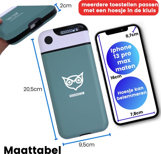 Groene telefoonkluis met afmetingen 20,5x9,5cm, met uitleg over de iPhone 13 Pro Max maten.