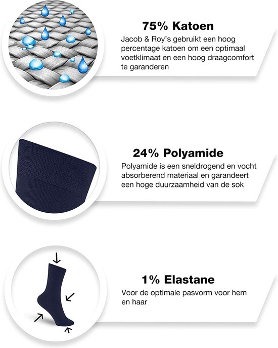 Jacob & Roy's 6 paires de Chaussettes bleues - Homme & Femme - Marine - Taille 43-46 - Sans couture